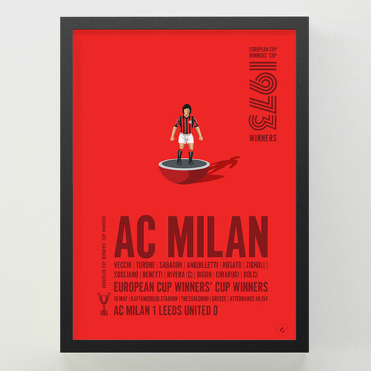 Affiche des vainqueurs de la Coupe des vainqueurs de coupe de l'UEFA 1973 de l'AC Milan