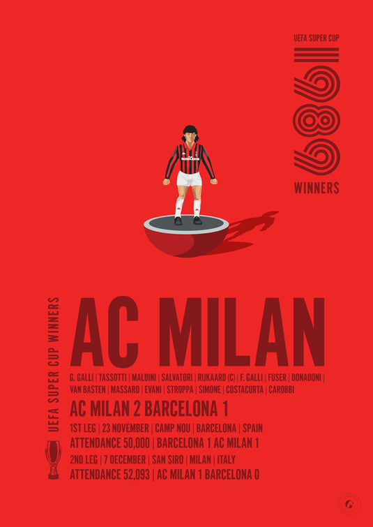 AC Milan 1989 UEFA Super Cup Winners Poster