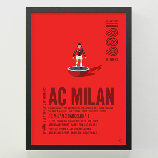 AC Milan 1989 UEFA Super Cup Winners Poster