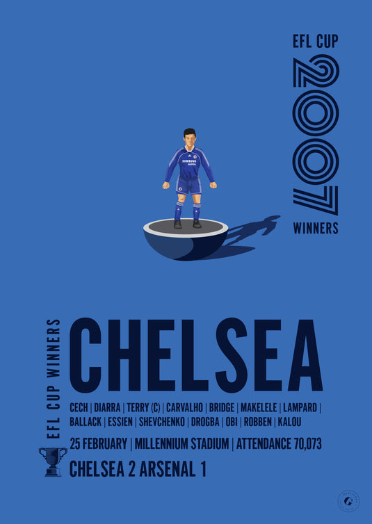 Chelsea 2007 EFL Cup Winners Poster