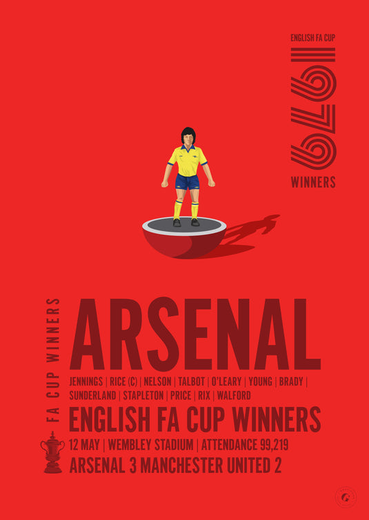 Ganadores de la Copa FA del Arsenal 1979 Póster