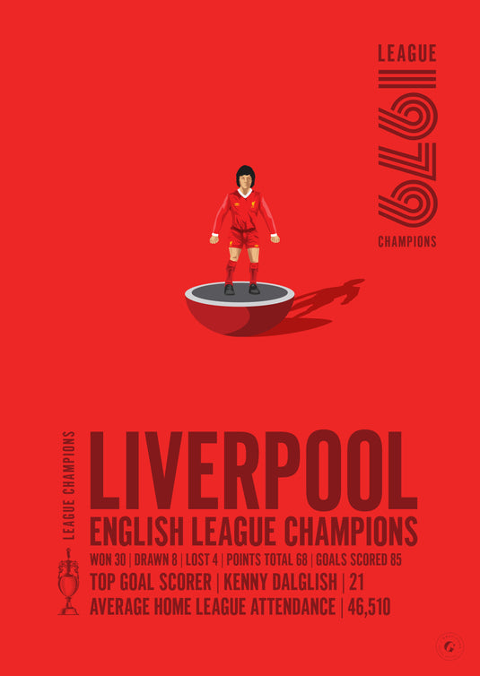 Liverpool 1979 Campeones de la Liga Inglesa Póster