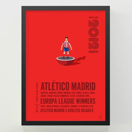 Affiche des vainqueurs de la Ligue Europa de l'Atletico Madrid 2012