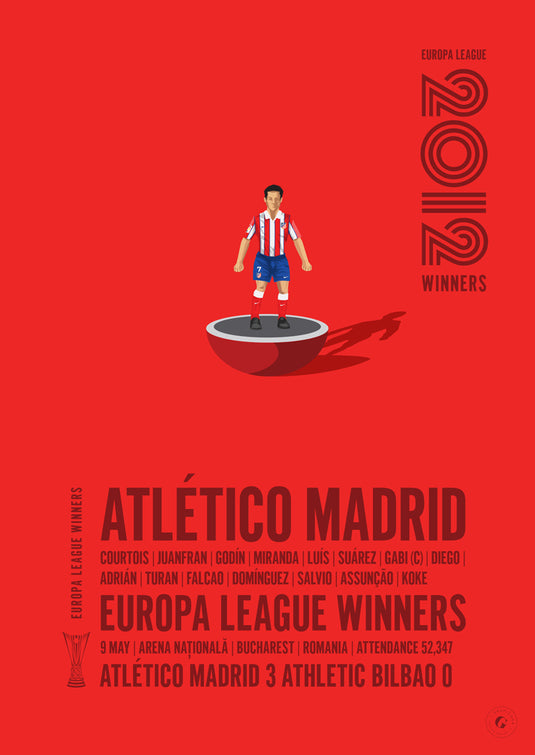 Affiche des vainqueurs de la Ligue Europa de l'Atletico Madrid 2012