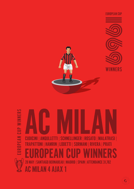 Vainqueurs de la Coupe d'Europe de l'AC Milan 1969 Poster