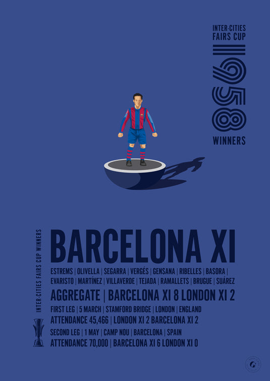 Barcelona 1958 Inter-Cities Fairs Cup Winners Poster