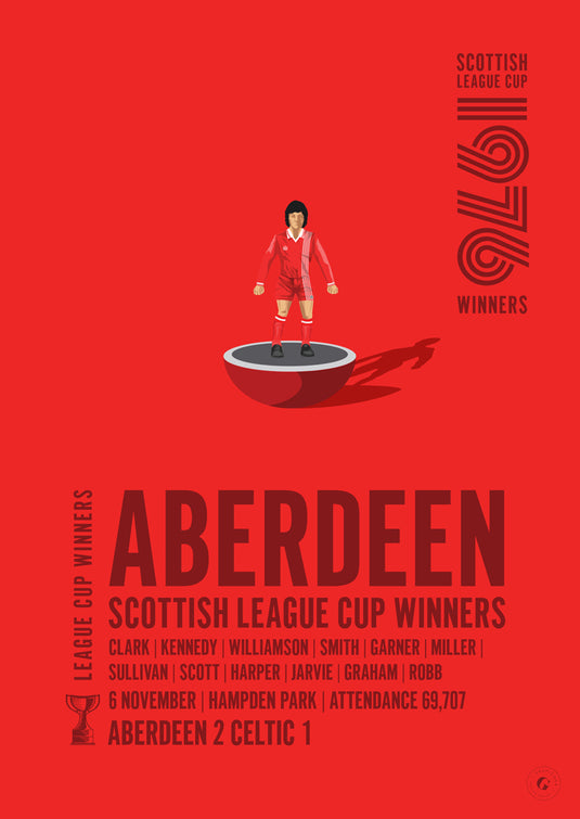 Aberdeen 1976 Scottish League Cup Winners Poster