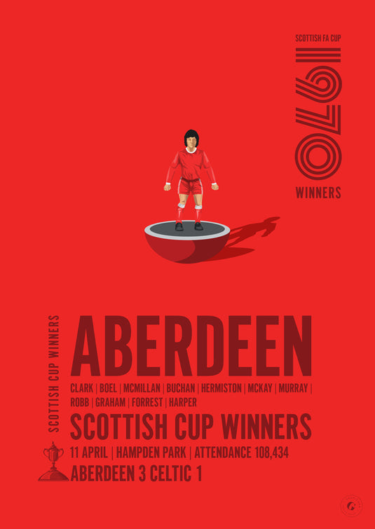 Aberdeen 1970 Scottish Cup Winners Poster