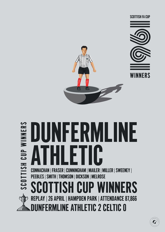 Dunfermline Athletic 1961 Scottish Cup Winners Poster