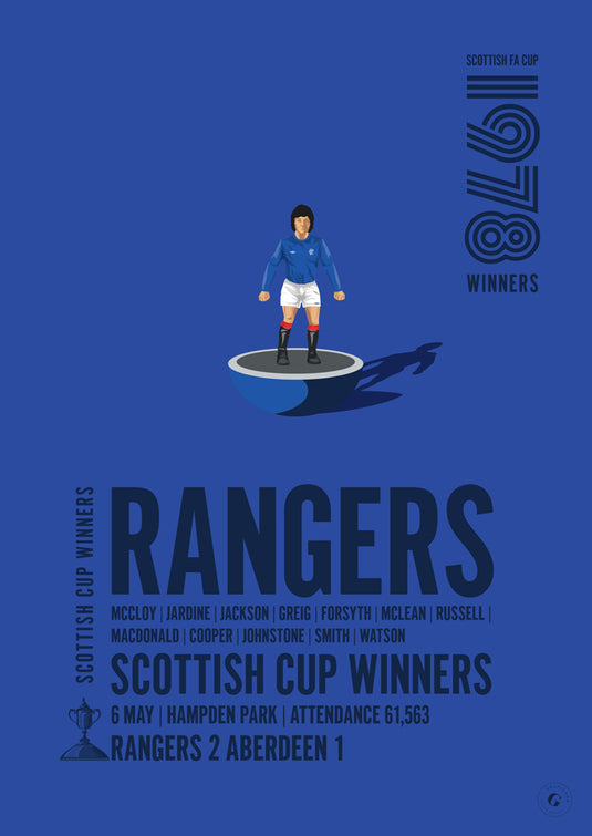 Rangers 1978 Scottish Cup Winners Poster