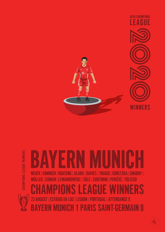 Bayern Munich 2020 UEFA Champions League Winners Poster