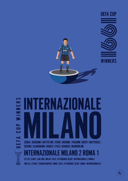 Affiche des vainqueurs de la Coupe UEFA de l'Inter Milan 1991