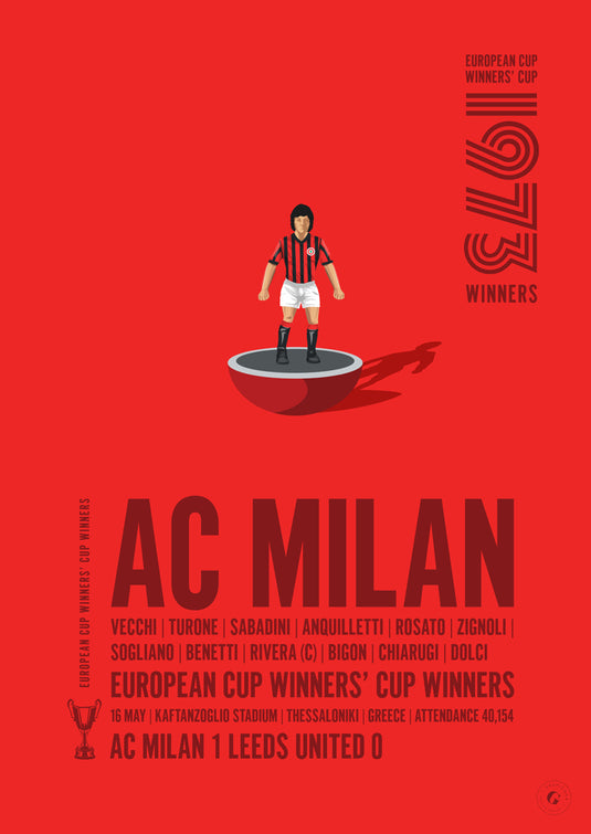 Affiche des vainqueurs de la Coupe des vainqueurs de coupe de l'UEFA 1973 de l'AC Milan