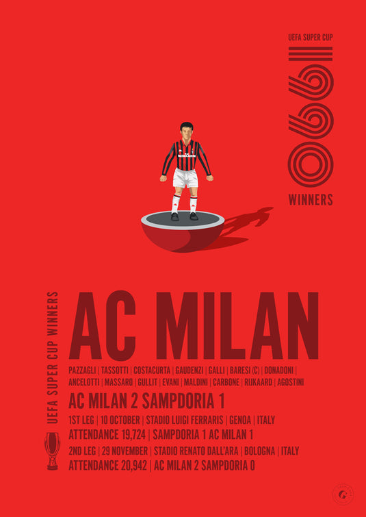 AC Milan 1990 UEFA Super Cup Winners Poster