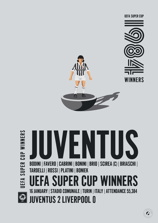 Juventus 1984 Vainqueurs de la Super Coupe de l'UEFA Poster