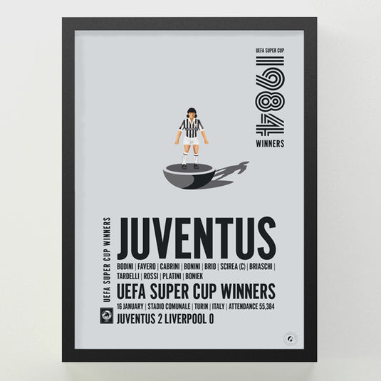 Juventus 1984 UEFA Super Cup Winners Poster