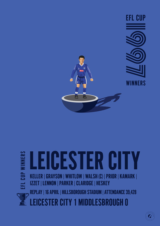 Ganadores de la Copa EFL de Leicester City 1997 Póster