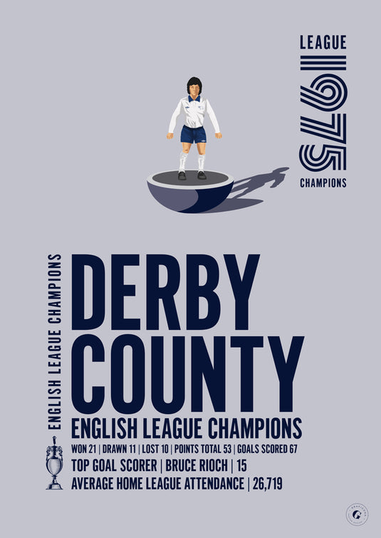 Derby County 1975 English League Champions Poster