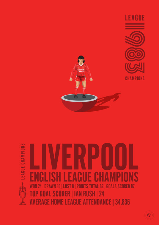 Liverpool 1983 Champions de la Ligue anglaise Poster