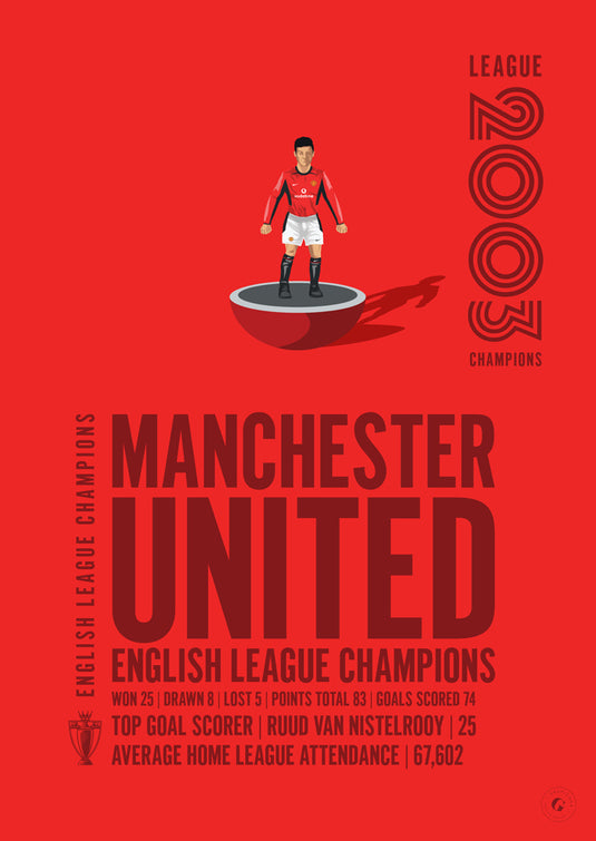 Manchester United 2003 English League Champions Poster