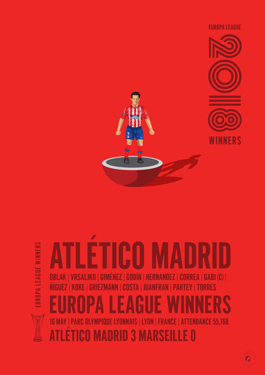 Affiche des vainqueurs de la Ligue Europa de l'Atletico Madrid 2018