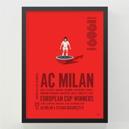 Vainqueurs de la Coupe d'Europe de l'AC Milan 1989 Poster