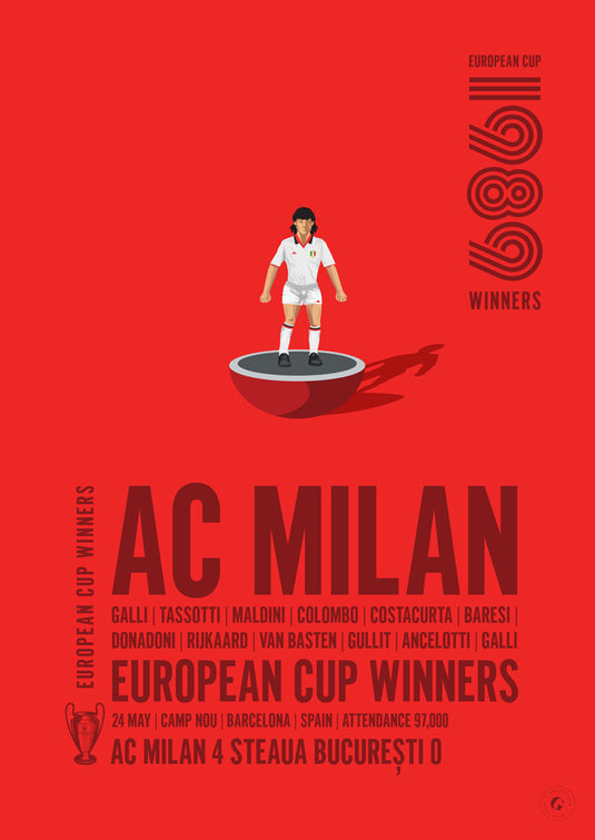 Vainqueurs de la Coupe d'Europe de l'AC Milan 1989 Poster