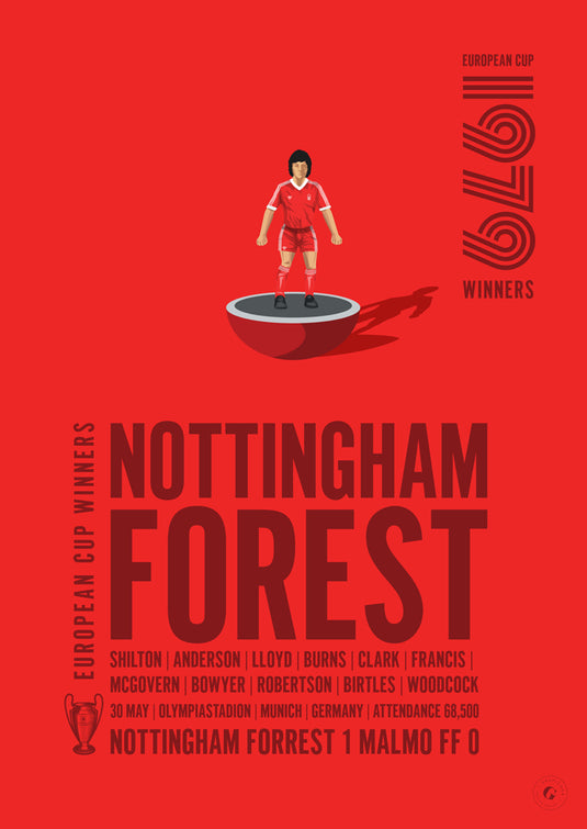 Nottingham Forest 1979 Vainqueurs de la Coupe d'Europe Poster
