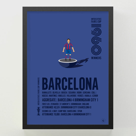 Barcelona 1960 Inter-Cities Fairs Cup Winners Poster