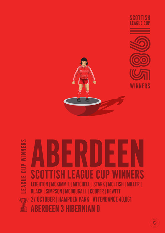 Aberdeen 1985 Scottish League Cup Winners Poster