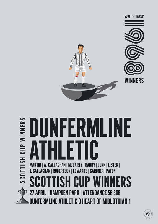 Ganadores de la Copa de Escocia de 1968 del Dunfermline Athletic Póster