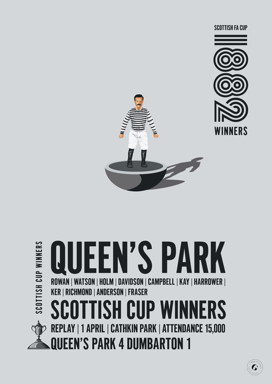 Queen's Park 1882 Scottish Cup Winners Poster