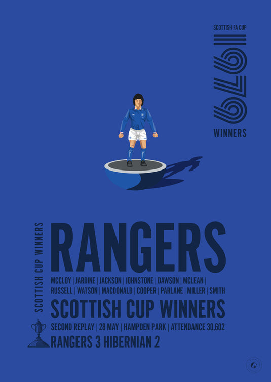 Rangers 1979 Scottish Cup Winners Poster