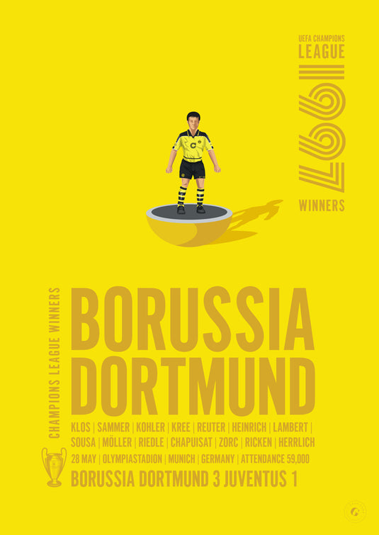 Borussia Dortmund 1997 UEFA Champions League Winners Poster