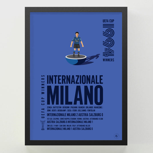 Affiche des vainqueurs de la Coupe UEFA de l'Inter Milan 1994