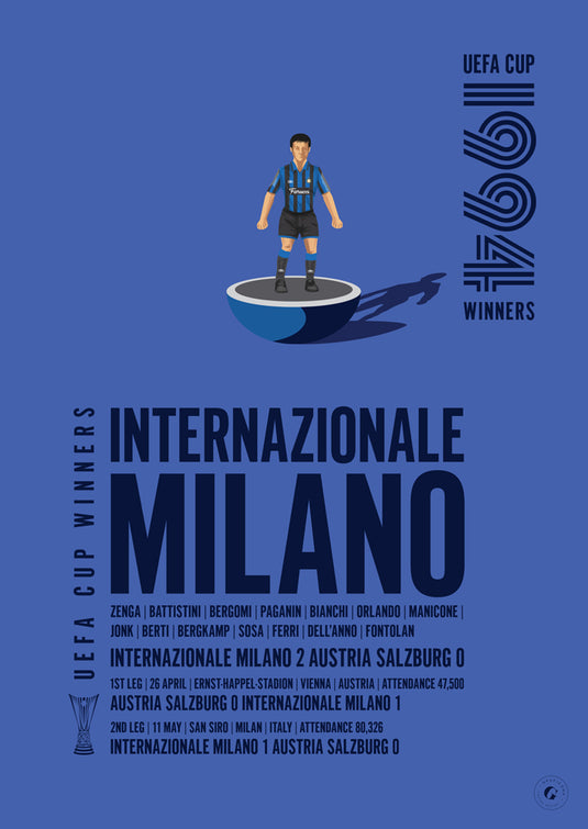 Affiche des vainqueurs de la Coupe UEFA de l'Inter Milan 1994