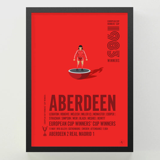 Aberdeen 1983 UEFA Cup Winners’ Cup Winners Poster