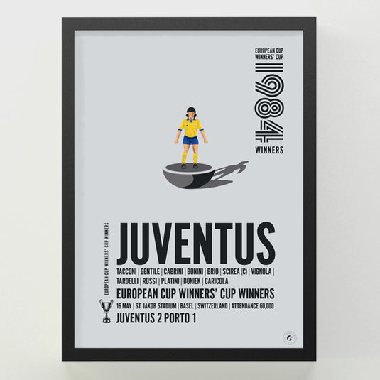Juventus 1984 UEFA Cup Winners’ Cup Winners Poster