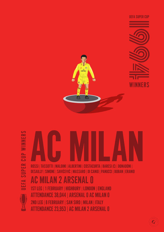 AC Milan 1994 UEFA Super Cup Winners Poster