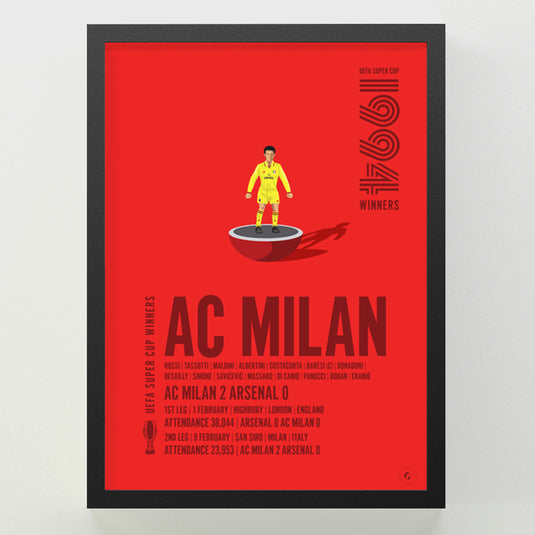 AC Milan 1994 UEFA Super Cup Winners Poster