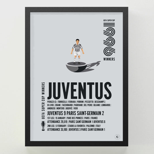 Juventus 1996 UEFA Super Cup Winners Poster