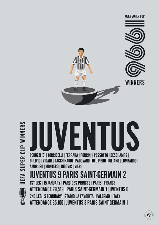 Affiche des vainqueurs de la Super Coupe de l'UEFA 1996 de la Juventus