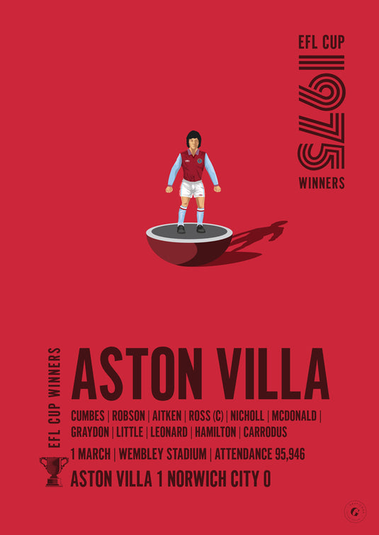 Aston Villa 1975 EFL Cup Winners Poster