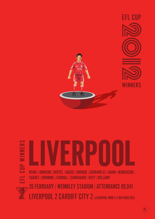 Liverpool 2012 EFL Cup Winners Poster