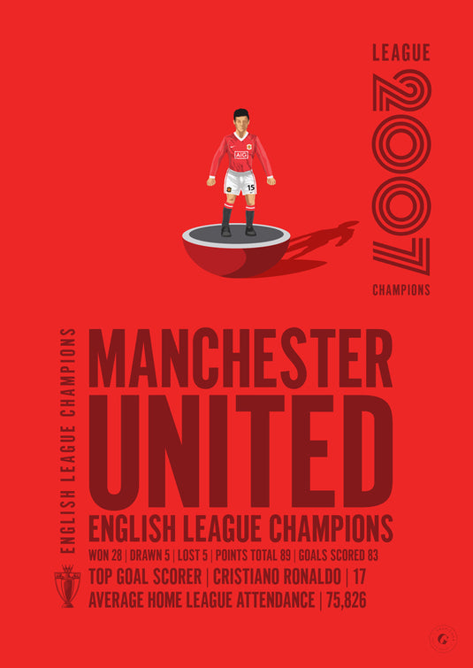 Manchester United 2007 English League Champions Poster