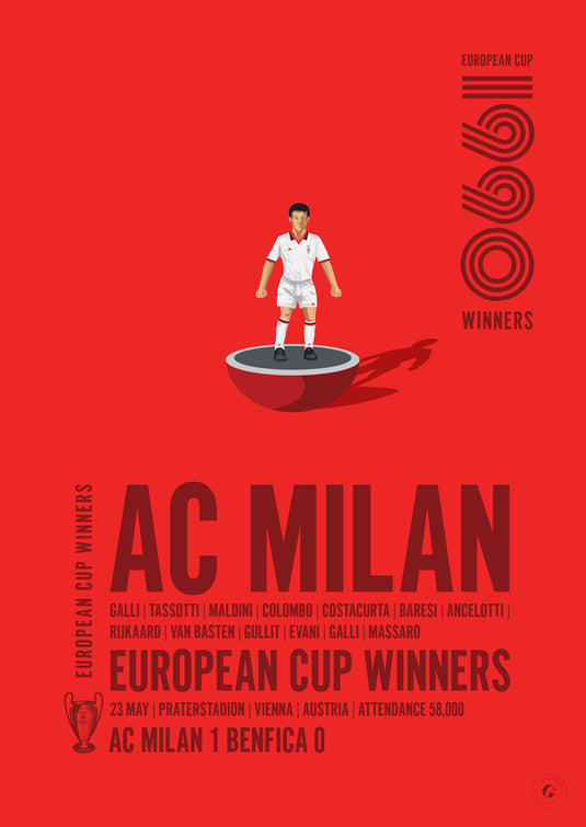 Vainqueurs de la Coupe d'Europe de l'AC Milan 1990 Poster