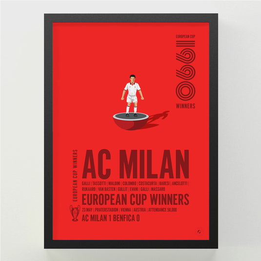 Vainqueurs de la Coupe d'Europe de l'AC Milan 1990 Poster