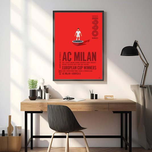 Vainqueurs de la Coupe d'Europe de l'AC Milan 1990 Poster