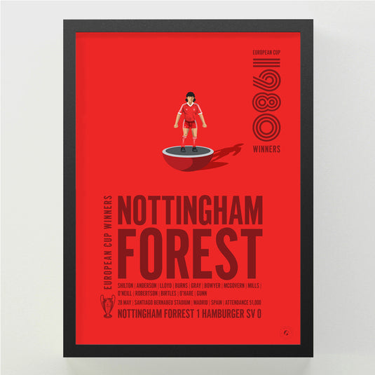 Nottingham Forest 1980 Vainqueurs de la Coupe d'Europe Poster
