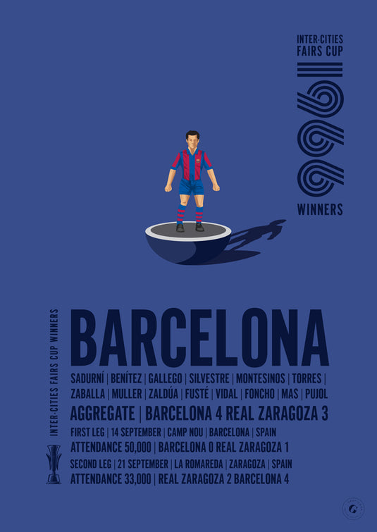 Barcelona 1966 Inter-Cities Fairs Cup Winners Poster
